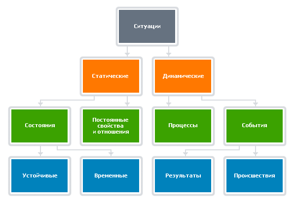 Photo of Android: как настроить резервное копирование и восстановление инфор…